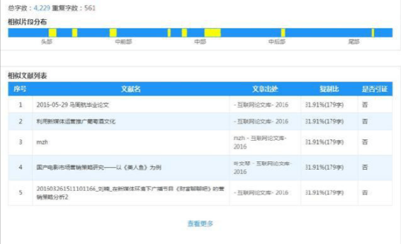 NKI知网拥有CNKI中国最庞大的数据库