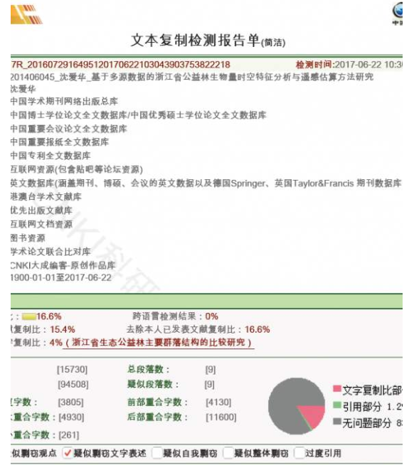 知网论文查重报告