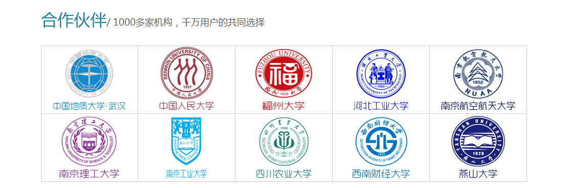 维普论文检测系统：合作伙伴